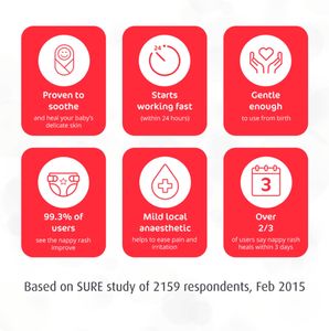 Sudocrem Antiseptic Healing Cream, 400g Tubs, 3-Pack