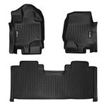 MAXLINER A0167/B0172 Floor Mats for Ford F-150 Super Cab with Front Bucket Seats, 2015-2017 Complete Set, Black