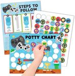 Potty Training Chart for Boys with Fun Reward Stickers – Potty Sticker Chart for Kids Potty Training, Potty Training Chart for Toddlers Boys, Potty Chart for Boys, Sticker Chart for Potty Success