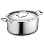 HexClad Hybrid Nonstick 6.5-Quart Oval Dutch Oven with Stainless Steel Lid, Stay-Cool Handles, Dishwasher-Friendly, Oven-Safe Up to 900°F, Induction-Ready, Compatible with All Cooktops