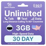 USA Prepaid Sim Card (Uses T-Mobile), Unlimited Talk, Text, Data & 3GB High-Speed Data, Quick Activation, Reloadable, Easy to Use, Jethro Mobile US SIM Card for Canadian Travelers 30 Day