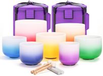 CVNC 432HZ 6-12 Inch Set of 7 PCS A