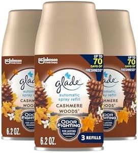 Glade Auto
