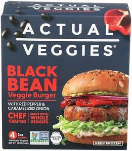 Actual Veg