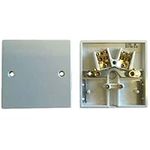 Click PRW017 Flex Outlet Plate with Terminals - 20 Amp