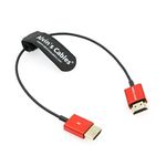 Gsi Hdmi Cables