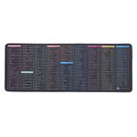 TOYANDONA Office Office Excel Shortcuts Cheat Sheet Excel Shortcuts Cheat Sheet English Shortcut Pad Big Mat Anti- Slip Pad for Nonslip Office Office Black Desk Mat Desk Cover