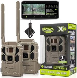 TACTACAM R