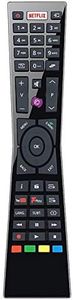 Gvirtue RM-C3231 Remote Control for JVC Smart 4K LED TV 23342620 LT24C656 LT-24C656 LT24C661 LT-24C661 LT32C660 LT-32C660 LT32C661 LT-32C661 LT32C666- No Setup Required - (Netflix and YouTube Buttons)