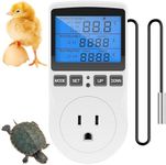 LYDODOKA Backlit Screen Digital Thermostat Outlet Plug, 1800W 15A/120V Heating Cooling Temperature Controller Outlet Socket Celsius/Fahrenheit for Reptile, Incubation, Greenhouse