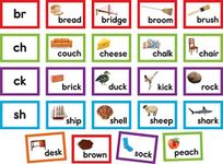 Teacher Created Resources Consonant