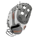 Wilson 2021 A2000 SP1BSS 12.5" First Base Fastpitch Mitt - Left Hand Throw, Grey/White