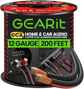 GearIT 12A
