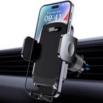 Iphone 6 Car Holders