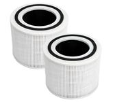 HQRP 2-Pack HEPA Air Filters Compatible with Levoit Core 300, 300S, P350, 300-RAC, 3-Stage Filtration ( Preliminary, HEPA, Activated Carbon ), part White core300-rf Replacement