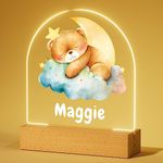 Personalized Bear For Kids