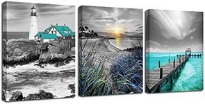 Ardemy Teal Ocean Canvas Wall Art S