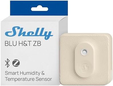 Shelly BLU