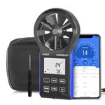 AIOMEST US-AI-6000WM-APP Anemometer Wind Speed Meter with APP