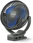 10000mAh Portable Rechargeable Clip on Fan, 8 inch Battery Operated Fan, 24 Hours Work Time, 4 Speeds Personal Fan, Ideal for Outdoor Camping Golf Cart Home Office Blue