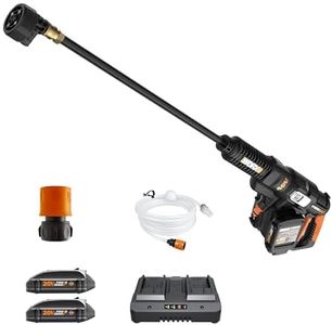 WORX 40V P