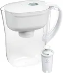 Brita Metro Water Filter Pitcher wi