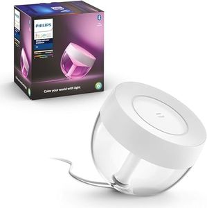 Philips Hu