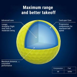 Srixon AD333 Golf Balls, Yellow – 11-Pack