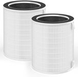 SAKEGDY MAGE Replacement Filter Compatible with Afloia MAX, MAGE, MAGE PRO Air Purifier and Sans/Air-Honati/Compass Home Smart/Taylor Swoden Air Purifier, 2 Pack.