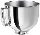 Stainless Steel Mixer bowl Fit for 