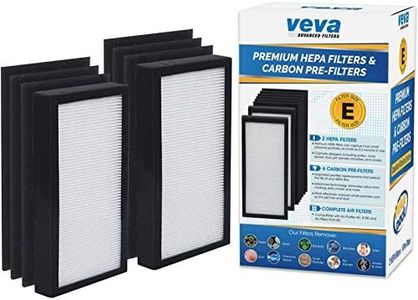 VEVA Premium 2 HEPA Filters and 6 Pack of Pre-Filters compatible with Air Purifier Models AC4100/AC4150BLCA and Replacement FLT4100 Filter E