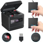 TOMSHEIR 2 Pack 1800mAh Batteries for Gopro of Hero 5/6/7/8 and Charger for GoPro of Hero 5/6/7/8, USB and USB-C Fast Charger with High Speed Micro SD Card Reader and Battery Power Read Function