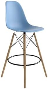 Inmod Mold