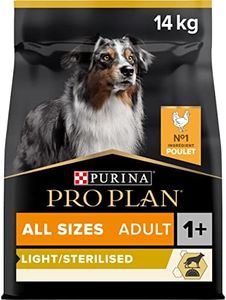 PURINA PRO