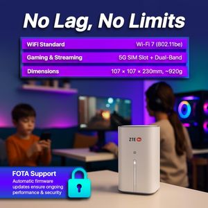 ZTE G5 WiFi 7 5G Router – 3600Mbps Dual Band, SIM Unlocked, 2.5GbE, 128 Devices