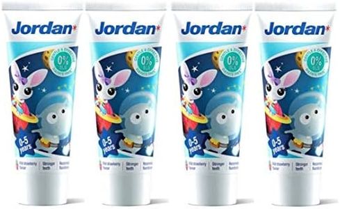 Jordan ® | Step 1 Kids Toothpaste 0-5 Years | Milk Teeth Toothpaste with Gentle Tasting That Kids Will Love | 75 grs