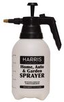 Hand Pump Sprayer For Paint