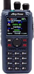 Anytone AT