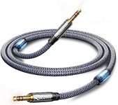 RIKSOIN Aux Cable-3.5mm Audio Cable