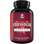 Forskolin Supplement Natural Appeti