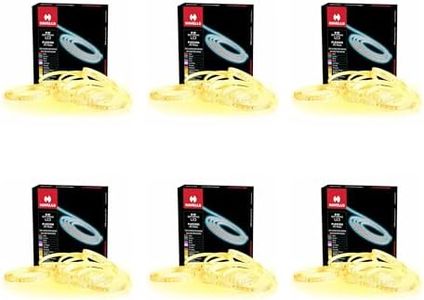 HAVELLS Fl