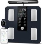 GE Smart Scale for Body Weight: 8-E