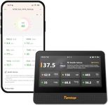 Temtop Air Quality Monitor PM2.5 PM