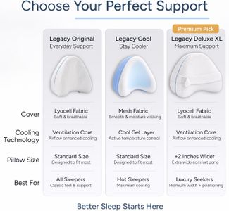 Contour Legacy Leg Knee Pillow – Orthopedic Memory Foam Support