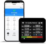 14-in-1 Air Quality Monitor, Indoor