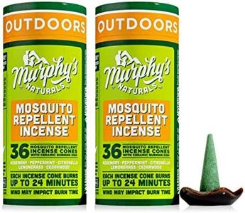 Murphy’s N