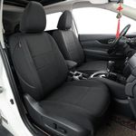 Coverdram Custom Seat Covers Compat