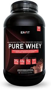 EAFIT | Pu