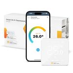 Wifi Thermostat For House