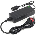 Ac Power Converter For Cars